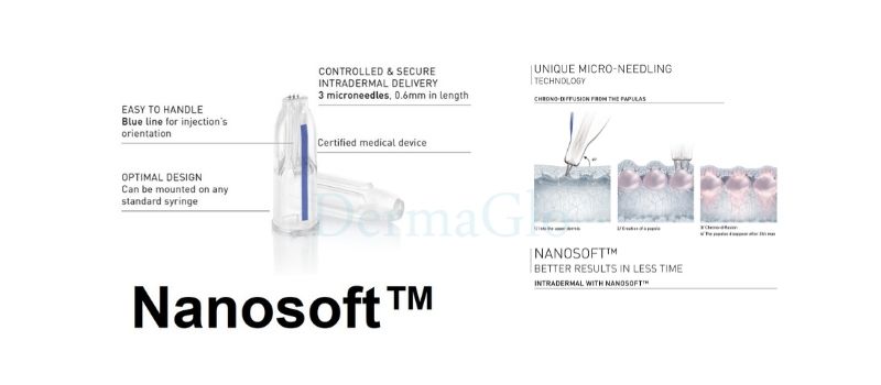 NanoSoft™ Mesotherapy DermaGlo